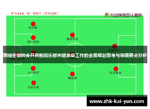 围绕冬窗转会开启前俱乐部关键准备工作的全面规划思考与策略要点分析