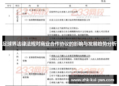 足球界法律法规对商业合作协议的影响与发展趋势分析