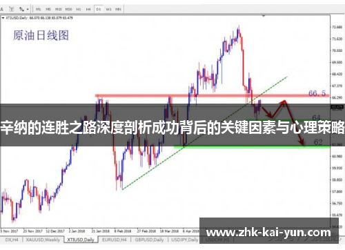 辛纳的连胜之路深度剖析成功背后的关键因素与心理策略