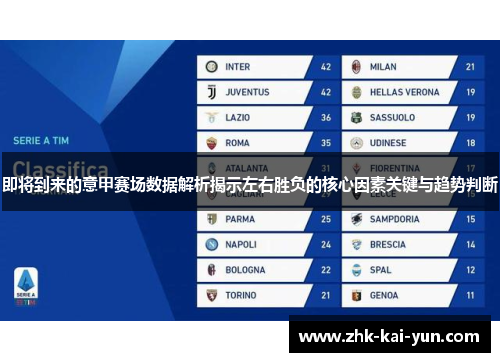即将到来的意甲赛场数据解析揭示左右胜负的核心因素关键与趋势判断 即将到来的意甲赛场数据解析揭示左右胜负的核心因素关键与趋势判断