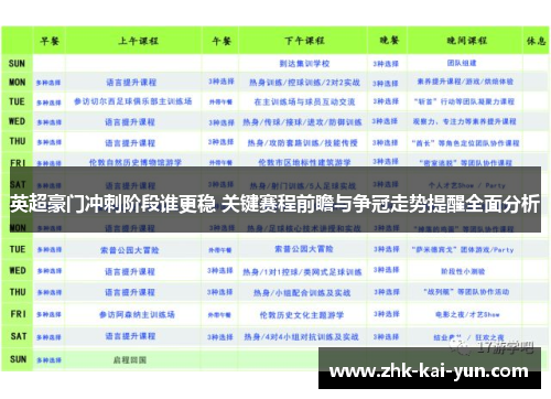英超豪门冲刺阶段谁更稳 关键赛程前瞻与争冠走势提醒全面分析 英超豪门冲刺阶段谁更稳 关键赛程前瞻与争冠走势提醒全面分析
