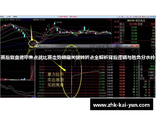 赛后复盘德甲焦点战比赛走势暗藏关键转折点全解析背后逻辑与胜负分水岭 赛后复盘德甲焦点战比赛走势暗藏关键转折点全解析背后逻辑与胜负分水岭