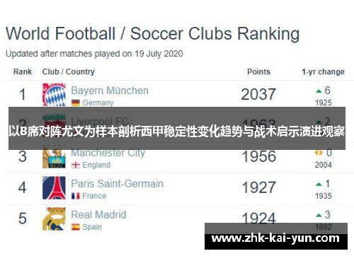 以B席对阵尤文为样本剖析西甲稳定性变化趋势与战术启示演进观察