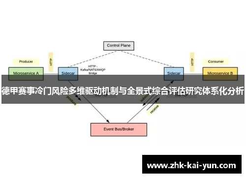 德甲赛事冷门风险多维驱动机制与全景式综合评估研究体系化分析